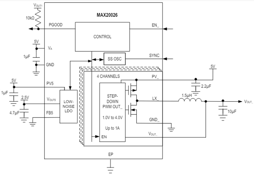 Schéma de principe - Analog Devices / Maxim Integrated MAX20026 Convertisseurs DC-DC Abaisseurs à Basse Tension