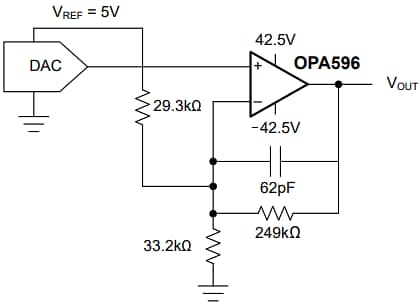 Schéma - Texas Instruments Ampli op de puissance OPAx596