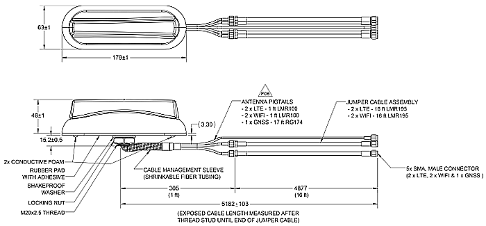 Plan mécanique - TE Connectivity Antennes de véhicule multiports Gar avec connecteurs QMA