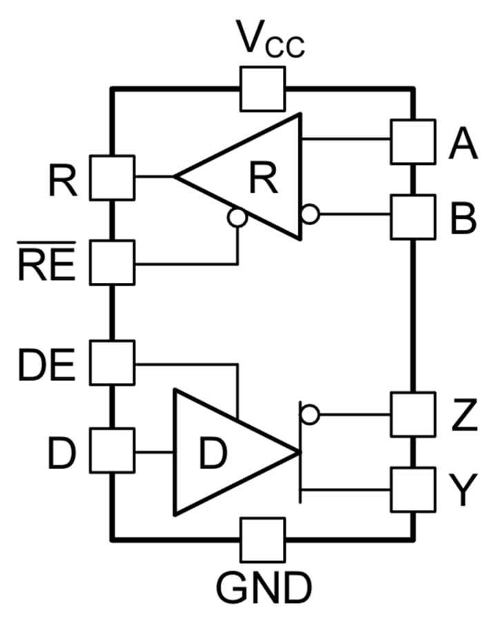Schéma de principe - Texas Instruments Émetteurs-récepteurs RS-485 duplex intégral THVD24x2 