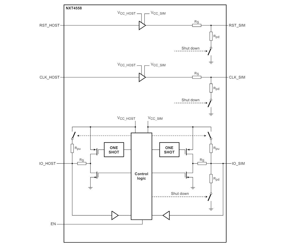 Schéma de principe - Nexperia Traducteur de niveau d'interface de carte SIM NXT4558-Q100