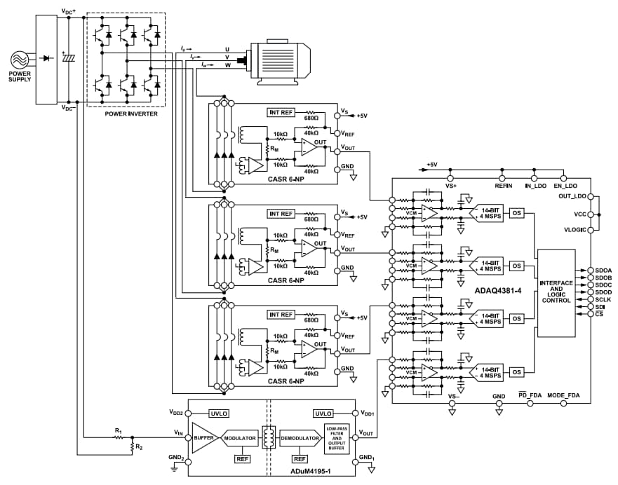 Schéma du circuit d'application - Analog Devices Inc. Module de conversion analogique/numérique (DAQ) quadruple canal ADAQ4381-4