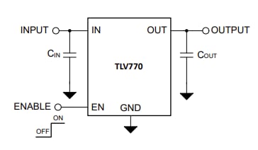 Schéma du circuit d'application - Texas Instruments Régulateurs linéaires à faible chute (LDO) TLV770