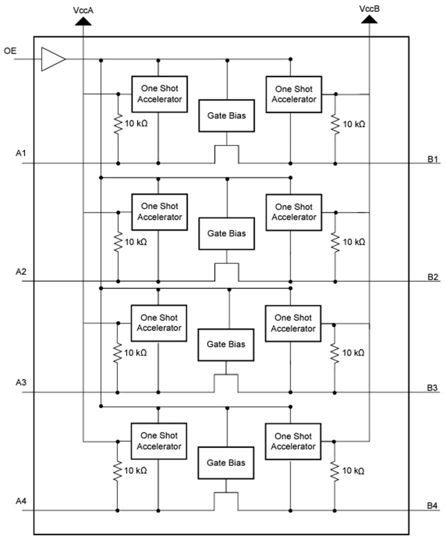 Schéma de principe - Texas Instruments Convertisseurs de tension 4 bits TXS0104V/TXS0104V-Q1