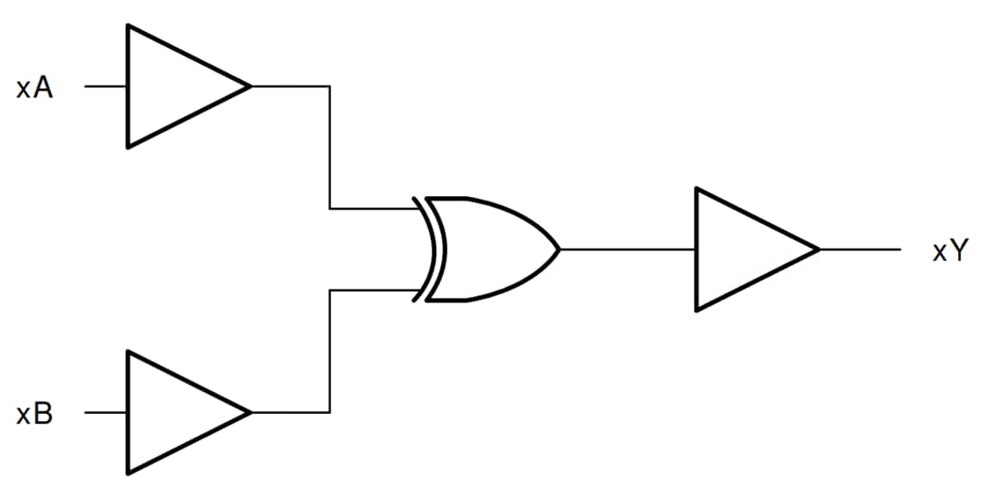 Schéma de principe - Texas Instruments Portes XOR (OU exclusif) quadruples à 2 entrées SN74HC86/SN74HC86-Q1