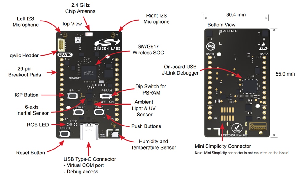 Silicon Labs Kit de développement Wi-Fi® 6 et BLUETOOTH® LE SiWx917-DK2605A