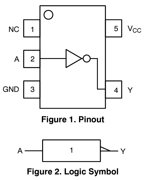 onsemi Onduleurs simples CMOS MC74HC1G04