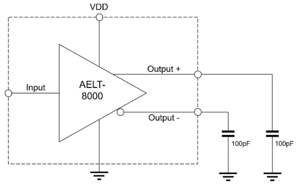 Broadcom CI pilotes de ligne AELT-8000