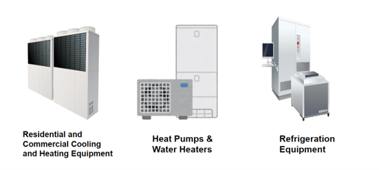 Omron Electronics Relais résistants aux explosions