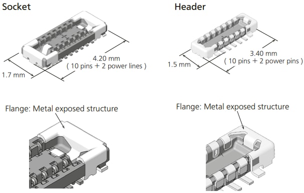 Plan mécanique - Panasonic Industrial Devices Connecteurs haute intensité R35