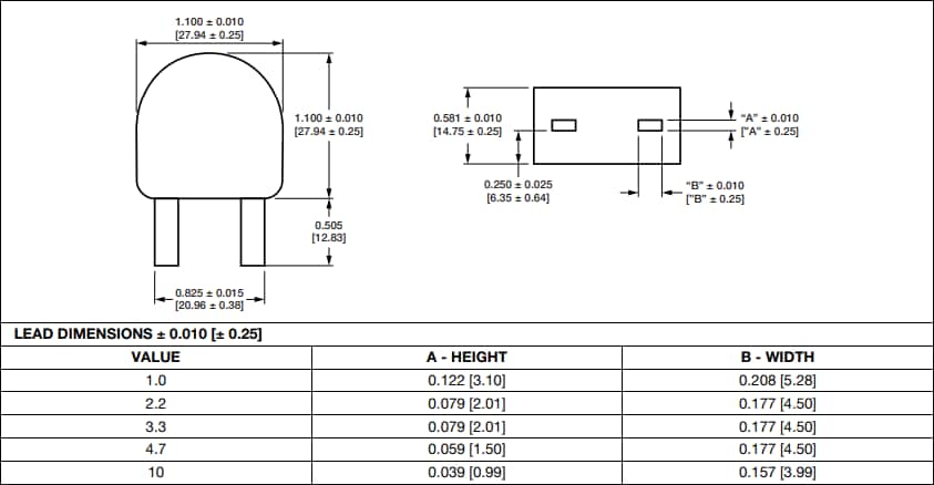 Graphique - Vishay Inductances traversantes IHXL1100OZ