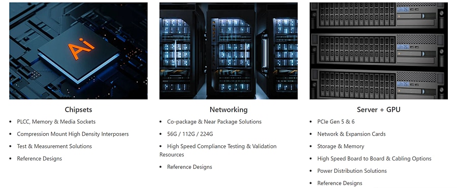 Infographie - Amphenol Communications Solutions Solutions d’apprentissage automatique d’intelligence artificielle
