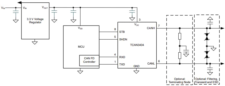 Schéma - Texas Instruments Émetteurs-récepteurs FD CAN pour l'automobile TCAN340x-Q1