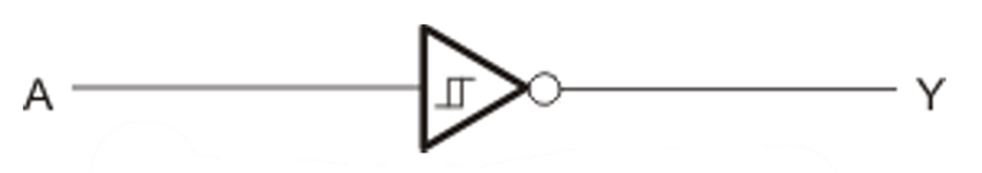 Schéma de principe - Texas Instruments Convertisseurs hexagonaux à bascule de Schmitt SN74AC14/SN74AC14-Q1