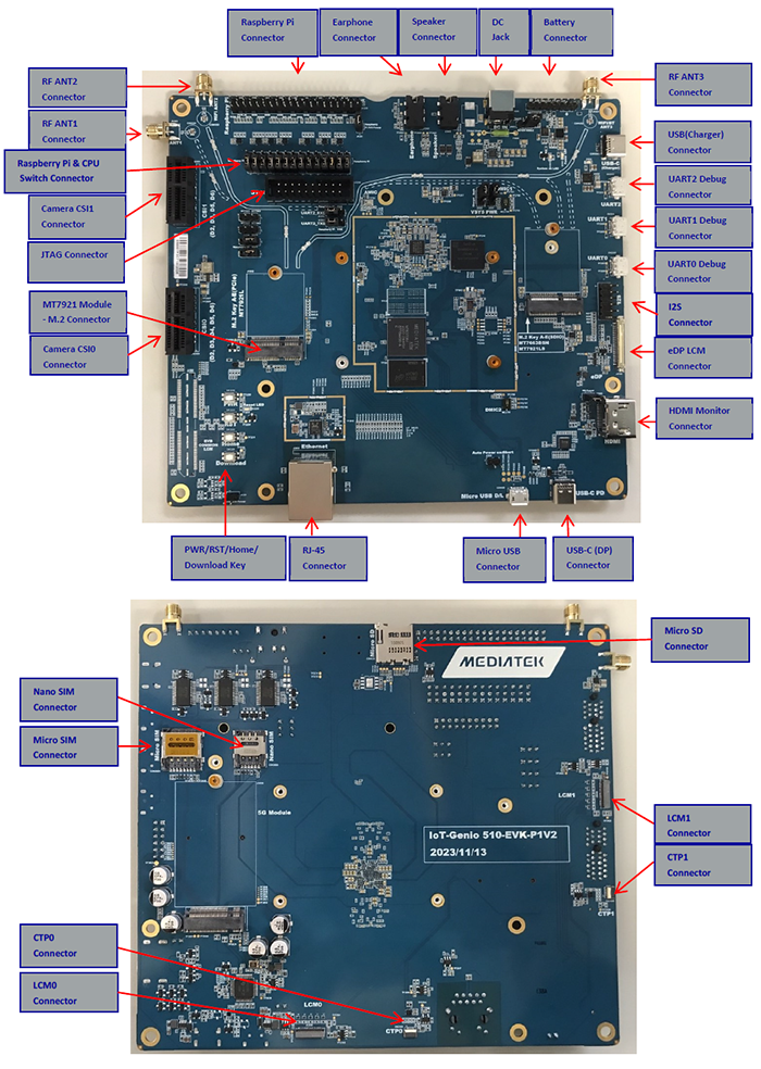 MediaTek Kit d’évaluation Genio 510 (MT8370)