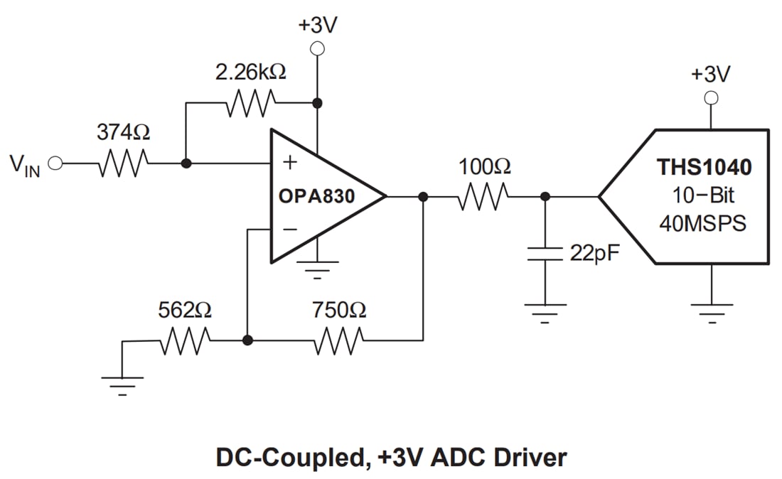 Schéma du circuit d'application - Texas Instruments Amplis op à large bande et à alimentation unique faible puissance OPA830