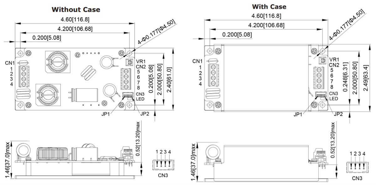 Graphique - CUI Inc Convertisseurs CC-CC PST50W/75W