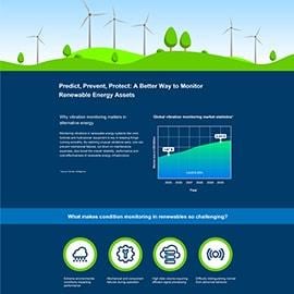 Infographie - TE Connectivity Capteurs de vibrations sans fil IoT
