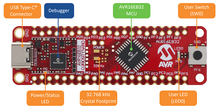 Microchip Technology Kit d’évaluation Curiosity Nano AVR16EB32 (EV73J36A)