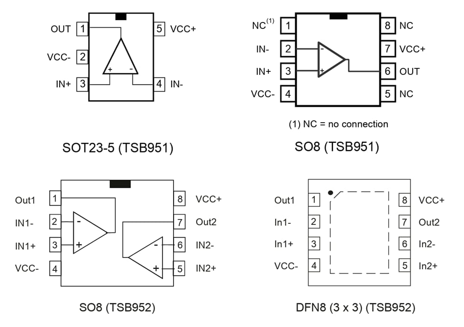 Plan mécanique - STMicroelectronics TSB951/TSB952 Ampères opérationnels à large bande passante