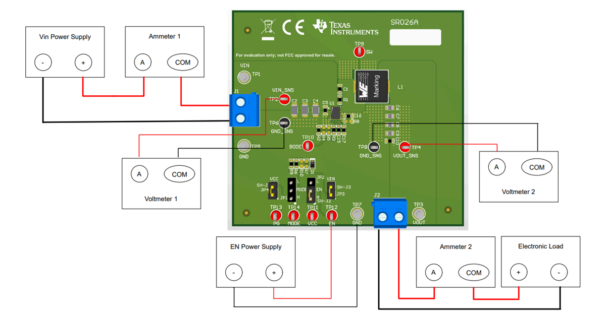 Circuit de localisation - Texas Instruments Module d'évaluation TPS513885EVM