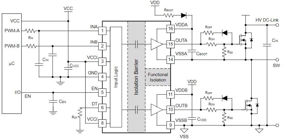 Schéma - Texas Instruments Pilote de grille isolé UCC21551/UCC21551-Q1