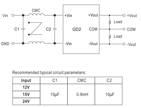 Plan mécanique - MEAN WELL Convertisseurs CC-CC IGBT GD2