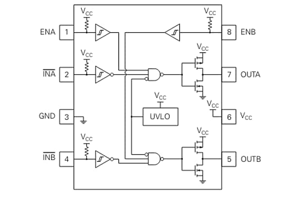 Schéma de principe - IXYS Commandes de grilles de MOSFET IX4341/IX4342