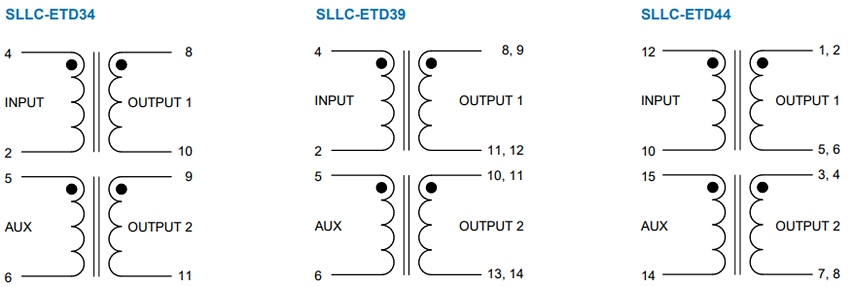Schéma - Signal Transformer / Bel  Transformateurs résonnant haute fréquence SLLC