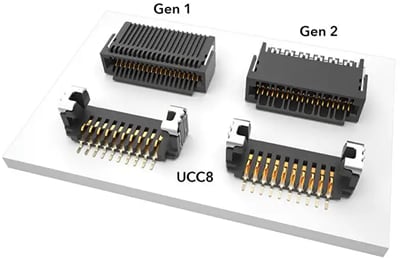 Infographie - Samtec Solutions d’émetteur-récepteur optique à carte intermédiaire Firefly™