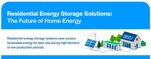 Infographie - Infineon Technologies Transistors G5 CoolGaN™ de 650 V