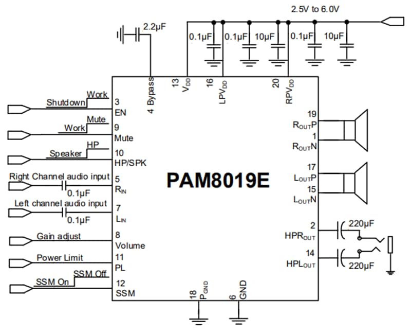 Diodes Incorporated Amplificateurs audio stéréo de classe D 4 W PAM8019E 