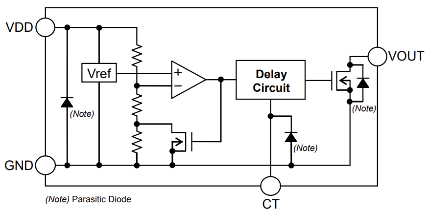 Schéma de principe - ROHM Semiconductor CI détecteur de tension (réinitialisation) CMOS BD5230G-1TR