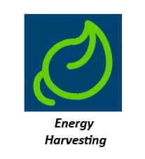 Analog Devices / Maxim Integrated Adaptateur IO-Link® vers Pmod MAXREFDES281