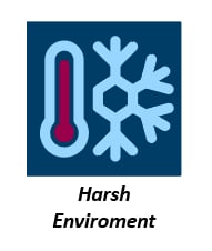 Analog Devices / Maxim Integrated Adaptateur IO-Link® vers Pmod MAXREFDES281