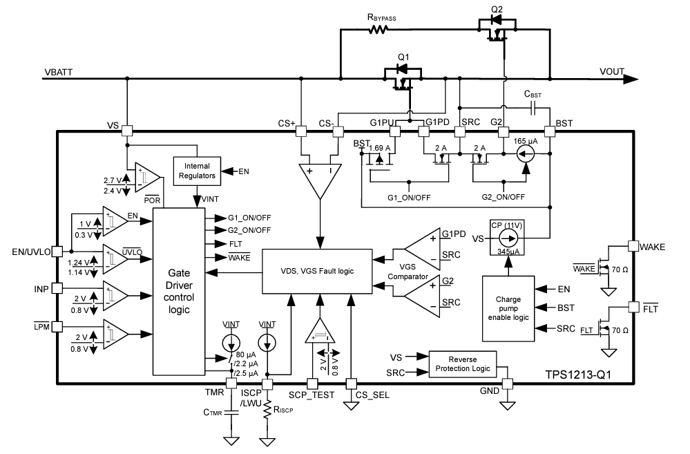 Schéma de principe - Texas Instruments Pilote intelligent côté haut TPS1213-Q1