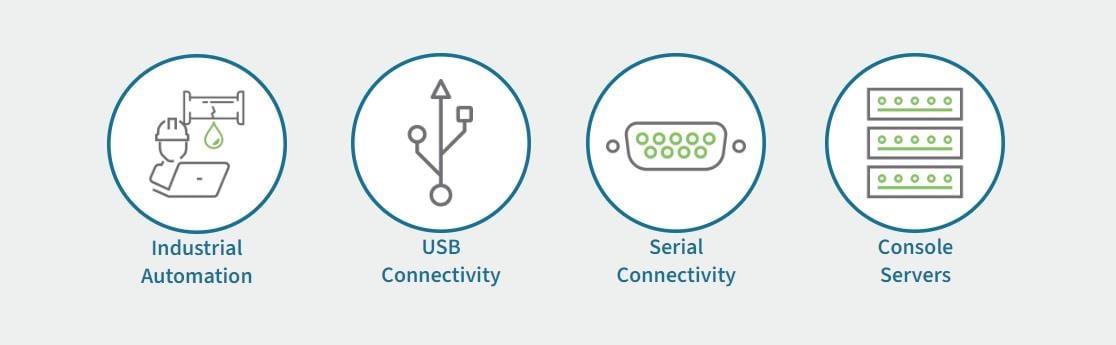 Digi Gestion des infrastructures