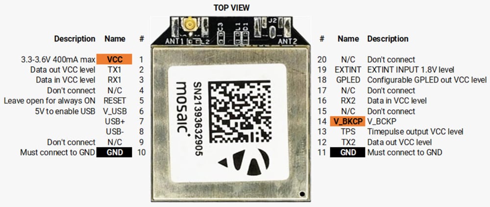 ArduSimple simpleRTK3B Micro RTK Boards