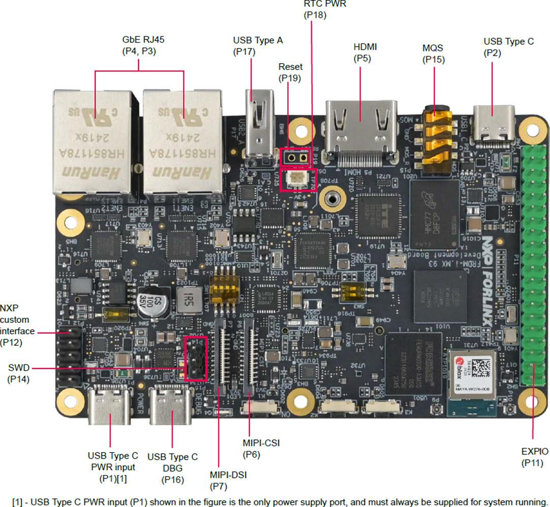 NXP Semiconductors Carte de développement FRDM-IMX93