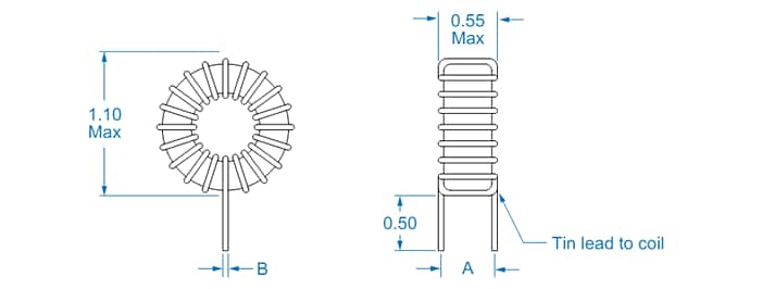 Infographie - Signal Transformer / Bel Inductances toroïdales à faible perte de noyau et courant élevé HCLC