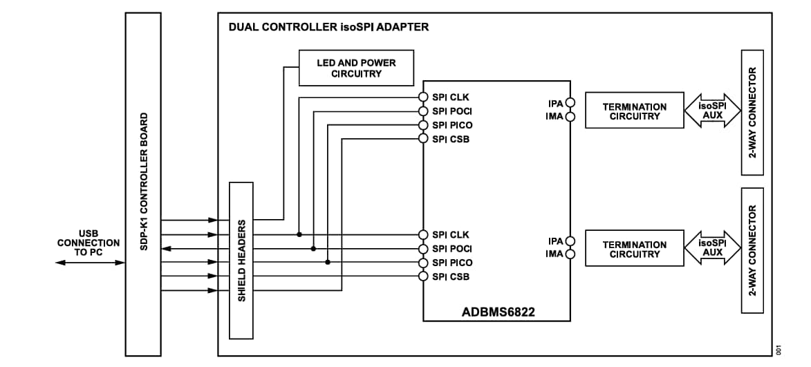 Schéma de principe - Analog Devices Inc. Carte d'évaluation EVAL-ADBMS6822