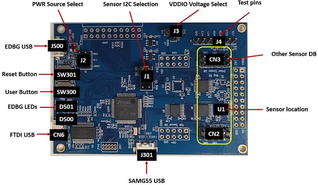 Infographie - TDK InvenSense kit de développement DK-45605 pour IMU ICM-45605
