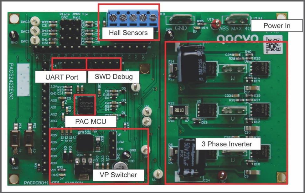 Qorvo Module d'évaluation PAC52422EVK1