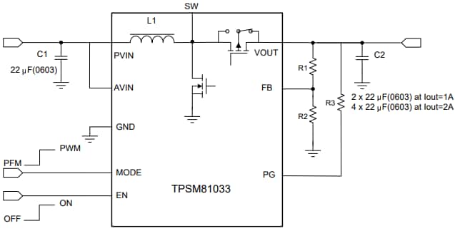Schéma du circuit d'application - Texas Instruments Modules d’alimentation Boost synchrones TPSM81033