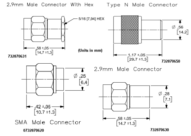 Plan mécanique - Molex Terminaisons coaxiales RF