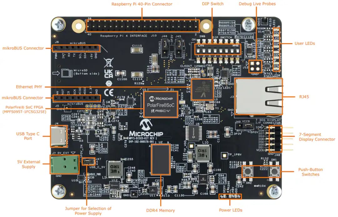 Microchip Technology Kit de découverte SoC PolarFire
