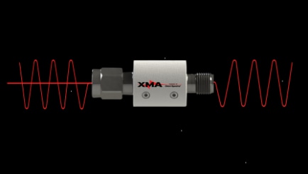 Amphenol XMA Blocs CC Omni Spectra non cryogéniques