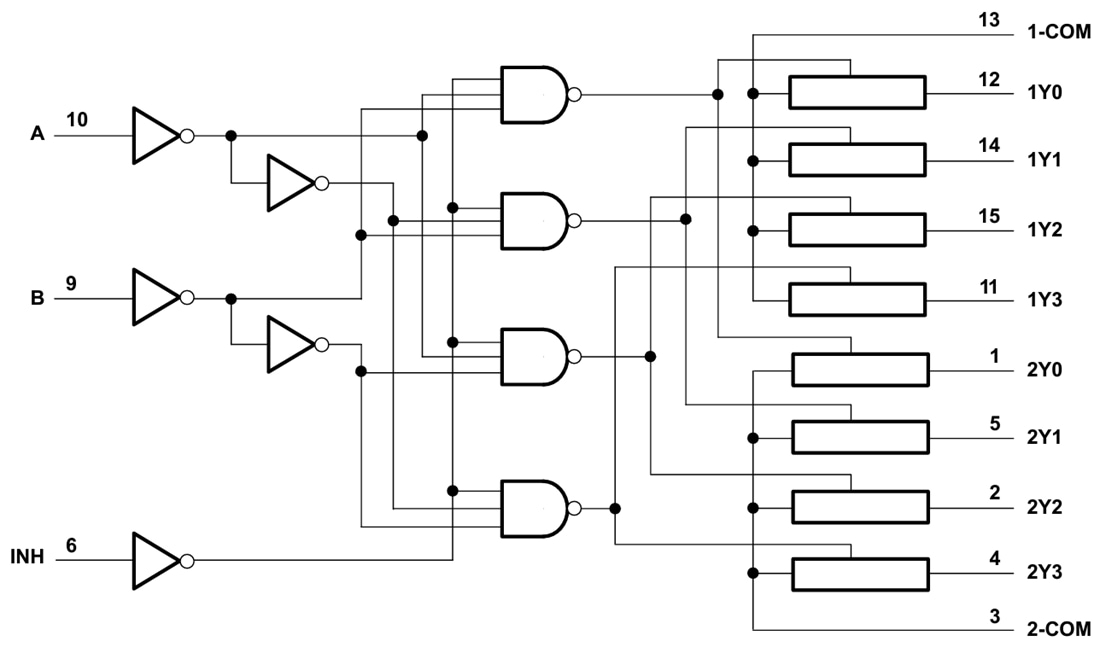Circuit de localisation - Texas Instruments Multiplexeurs et démultiplexeurs analogiques doubles SN74LV4052A/SN74LV4052A-Q1