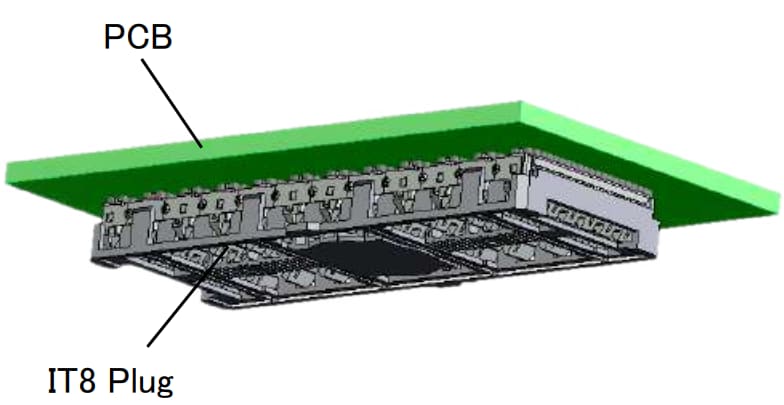 Infographie - Hirose Electric Connecteurs mezzanine BGA haute vitesse 56 Gbit/s IT8