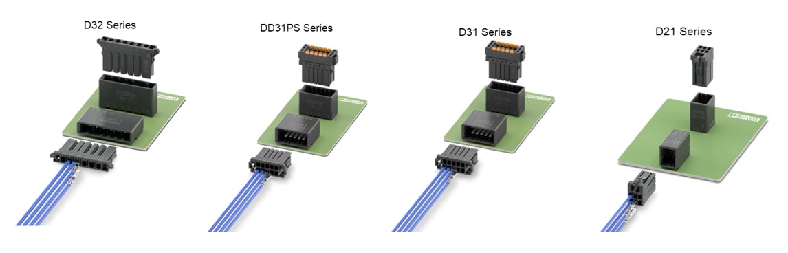 Infographie - Phoenix Contact Connecteurs PCB CONNEXIS